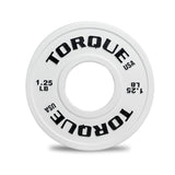Change Plates