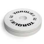 Change Plates