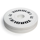 Change Plates