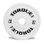Change Plates