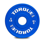 Change Plates