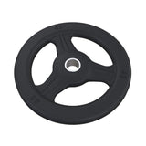 Rubber Grip Plates