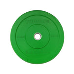 BPTCR-KG