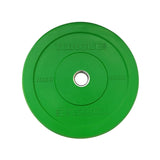 BPTCR-KG