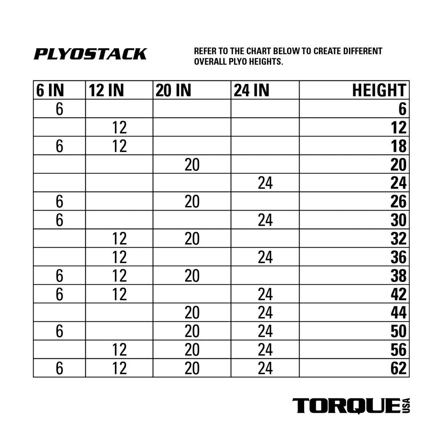 PlyoStack™ 6" - 24"